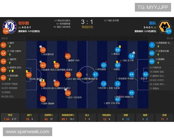 博天堂足彩分析软件官网下载为足球投注提供专业数据支持实现精准预测
