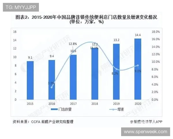 大阳城集团娱乐网利用大数据分析，精准定位用户需求提升内容品质